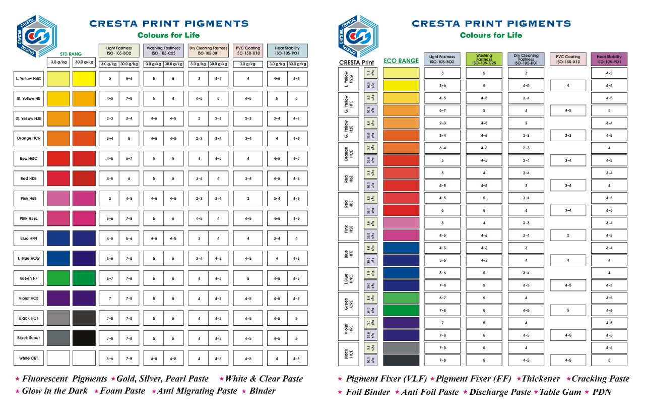 Pigments – Crystal Enterprises